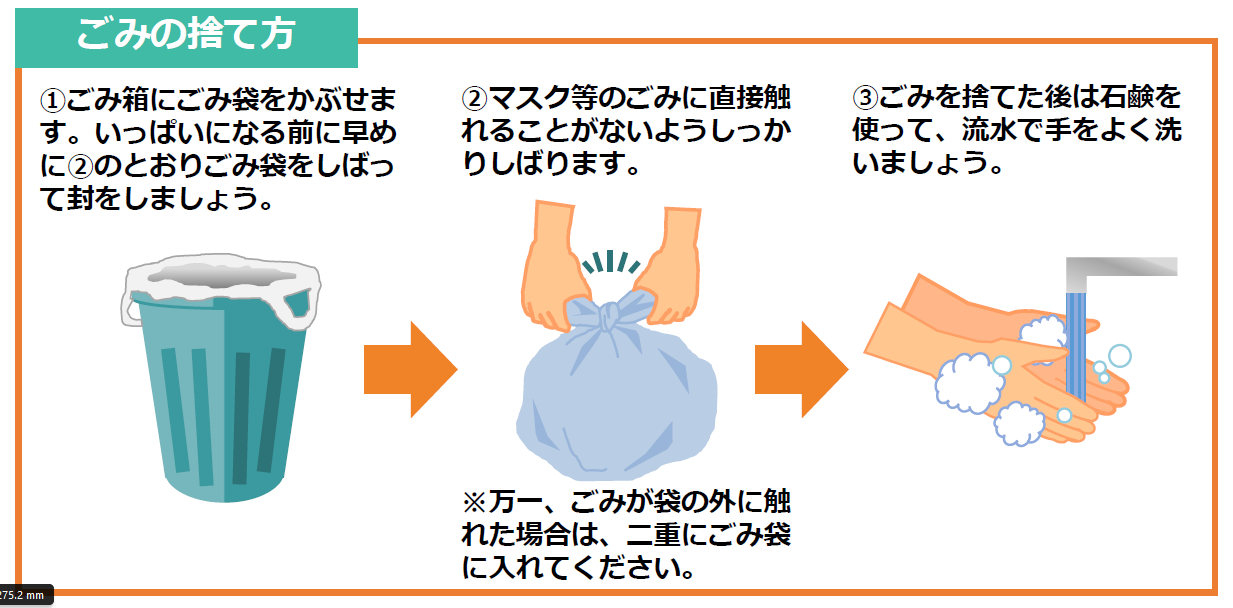 マスク外し方